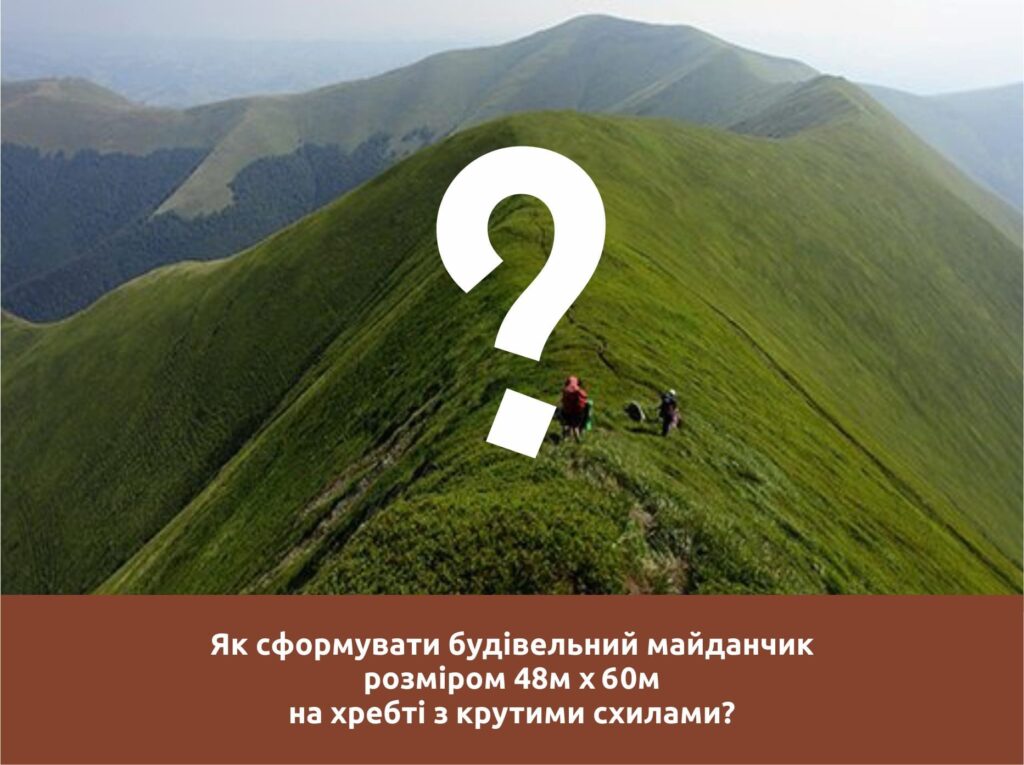 Врятуй Боржаву