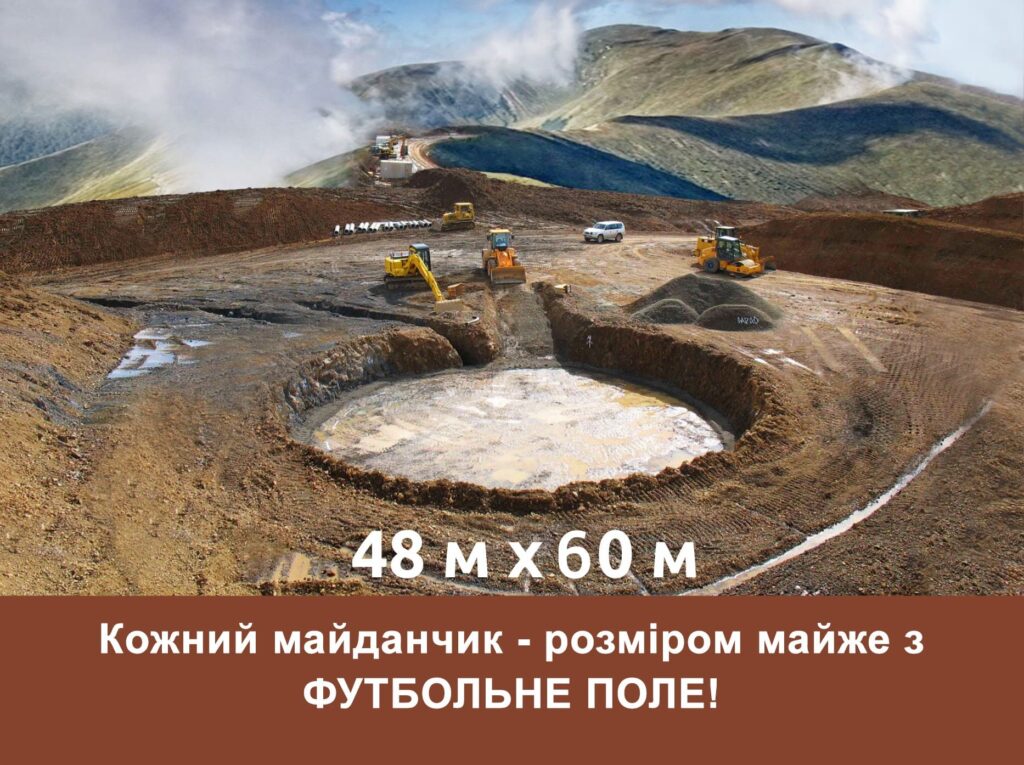 Врятуй Боржаву