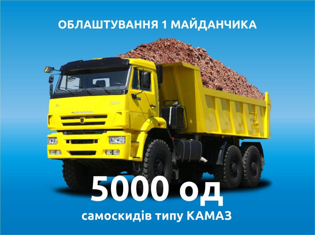 Врятуй Боржаву