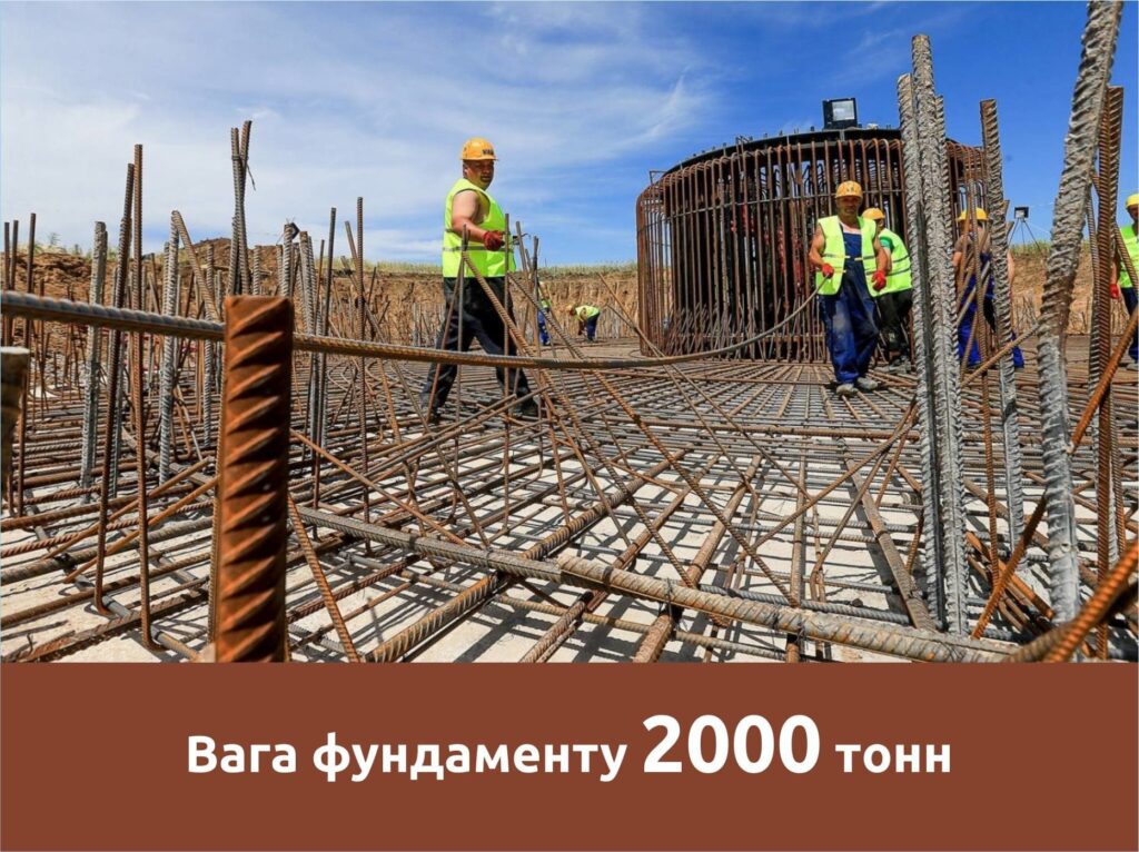 Врятуй Боржаву