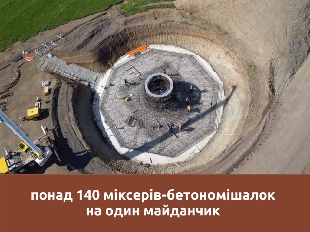 Врятуй Боржаву