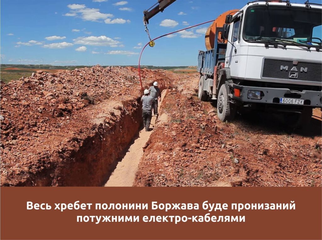 Врятуй Боржаву