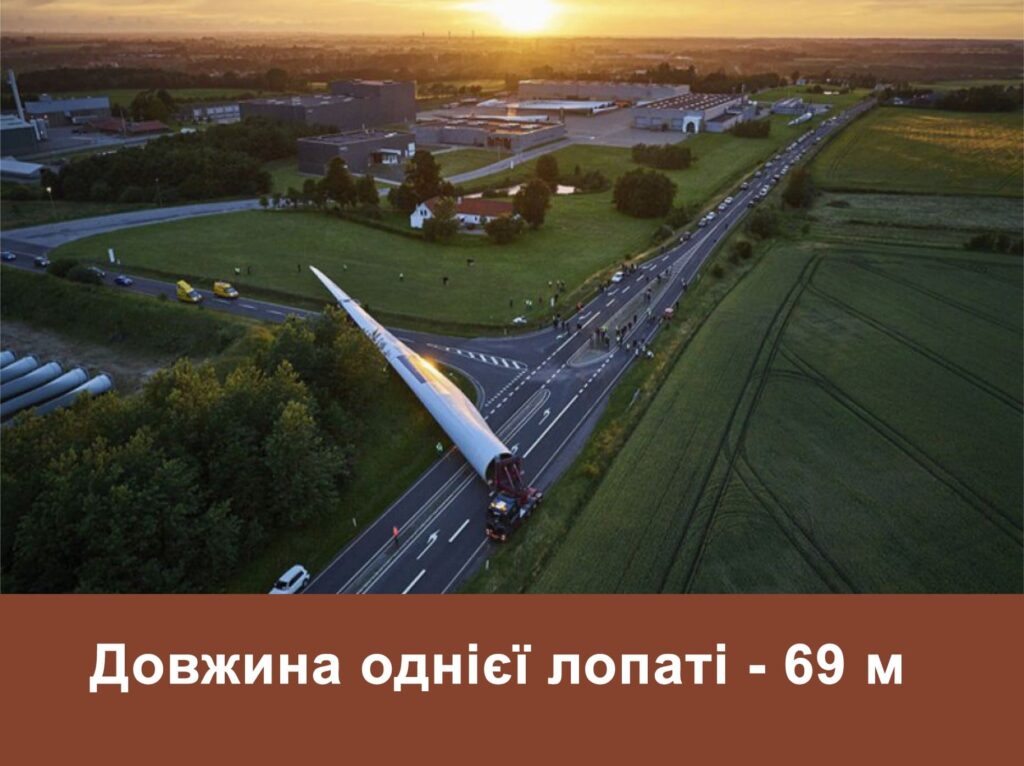 Врятуй Боржаву