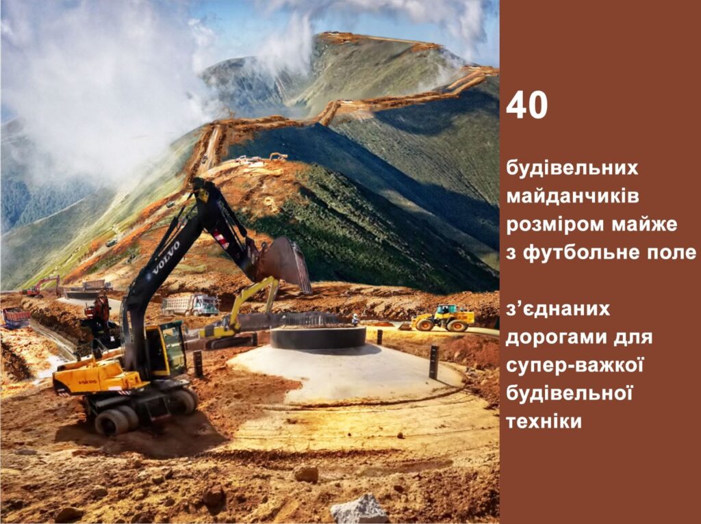 Врятуй Боржаву
